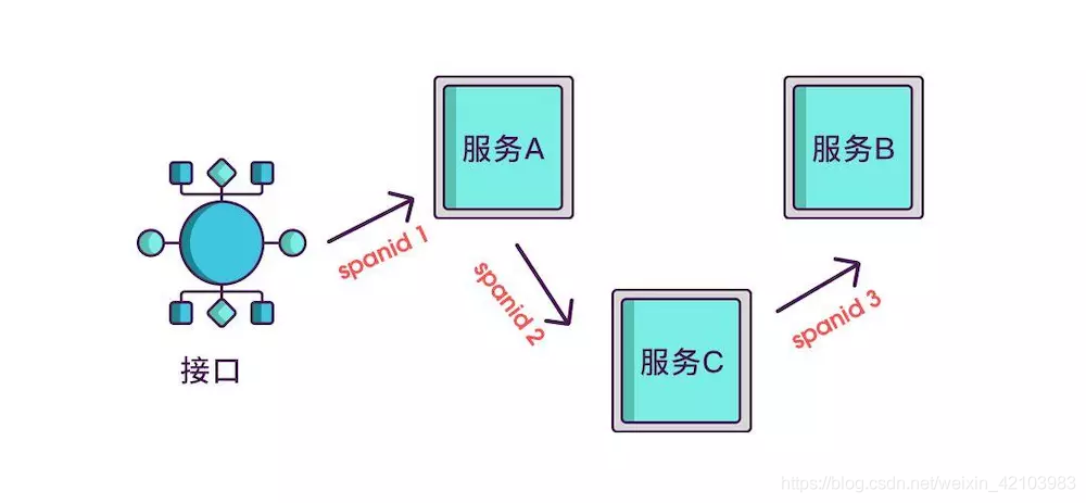 trace1